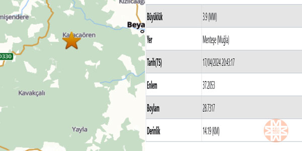 Menteşe'de 3.9 büyüklüğünde deprem 2